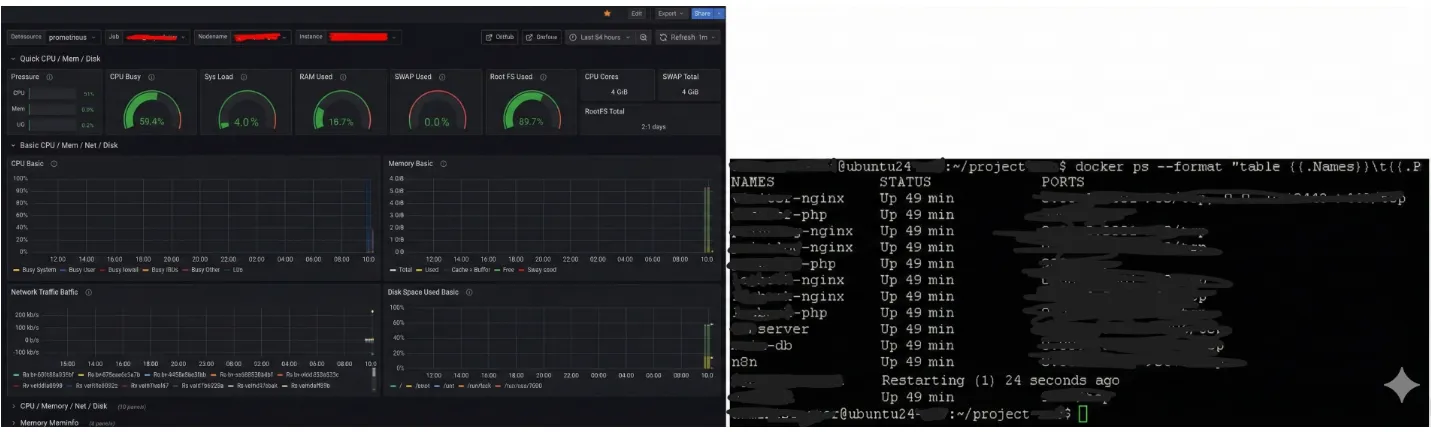 Server Migration & Monitoring