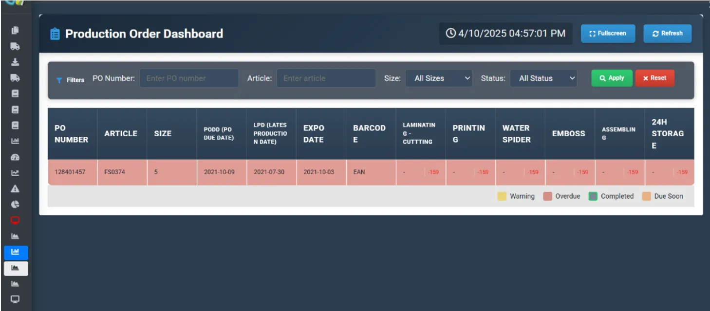 PMS module – Barcode Tracking